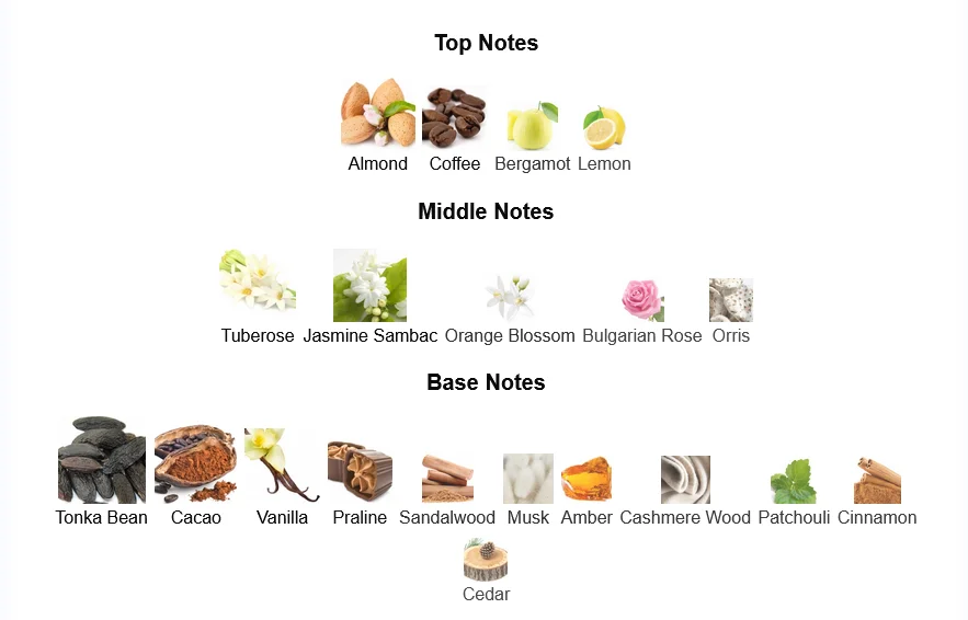 Carolina Herrera Good Girl Perfume For Women Notes