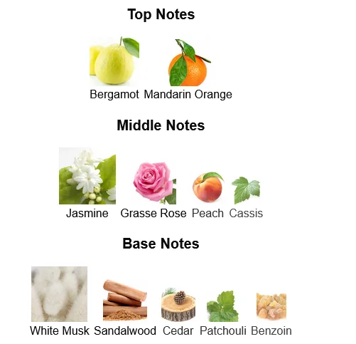 Joy by Dior Dior- Fragrance For Women Notes