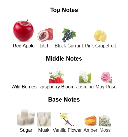 Kayali Eden Juicy Apple 01 Perfume For Women Notes