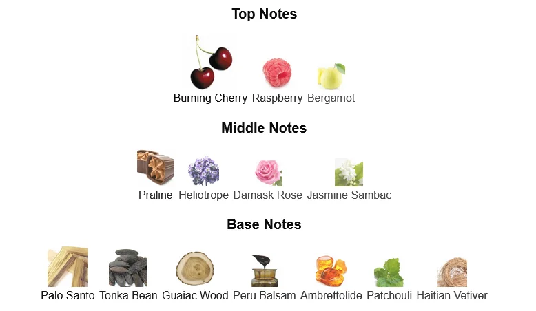 Kayali Lovefest Burning Cherry 48 Perfume For Women Notes