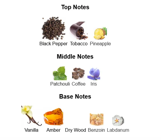 Lattafa Asad Cologne For Men Notes