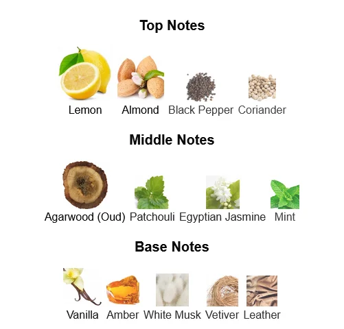 Mancera Aoud Lemon Mint Cologne For Men - Image 2