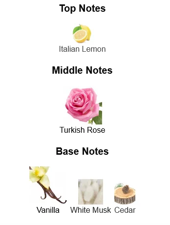 Mancera Roses Vanille Perfume For Women Notes