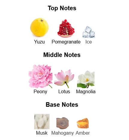 Versace Bright Crystal Perfume For Women Notes