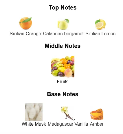 Xerjoff Erba Pura Perfume For Women Notes