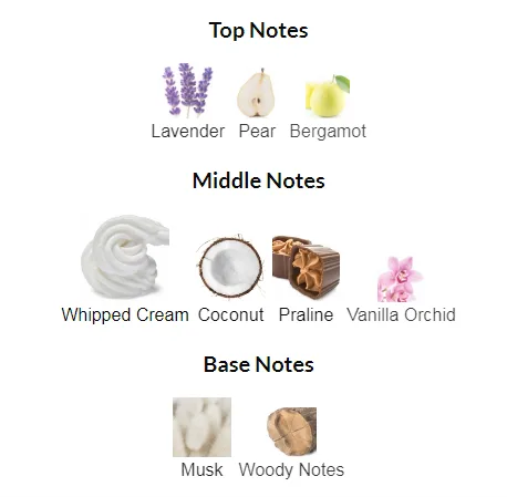 Ariana Grande Cloud Notes