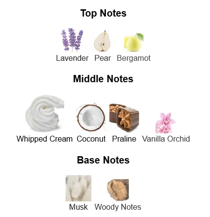 Ariana Grande Cloud Perfume For Women Notes
