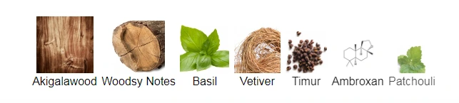 Bois Impérial Essential Parfums Notes