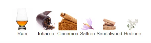 Initio Side Effect Notes