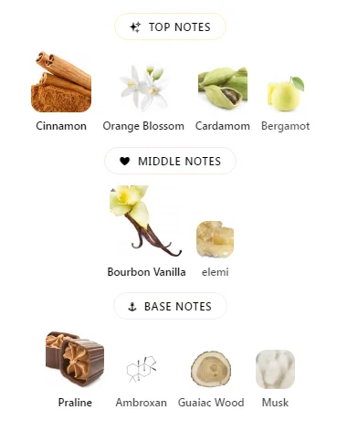 Liquid Brun French Avenue Notes