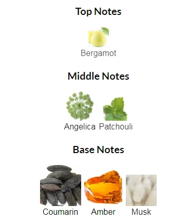 Luna Rossa Black Notes