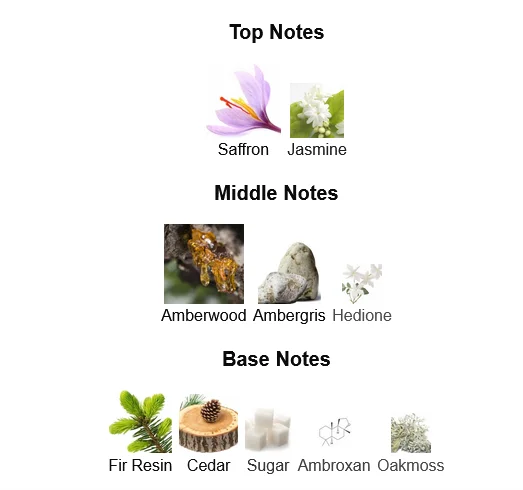 Maison Francis Kurkdjian Baccarat Rouge 540 Cologne For Men Notes