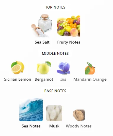 Millésime Impérial Creed Notes