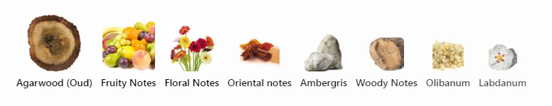 More Than Words Xerjoff Notes