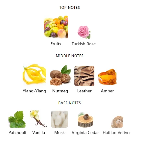 Opera Xerjoff Notes