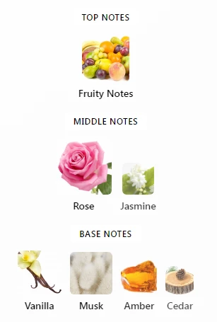 Ajwad Lattafa Notes