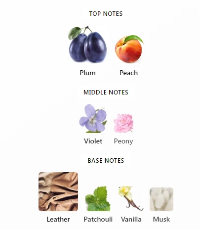 Byredo Bibliotheque Notes