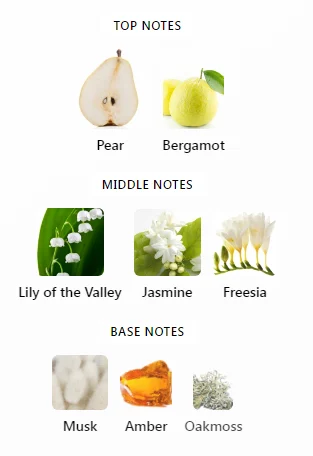 Habik For Women Lattafa Notes