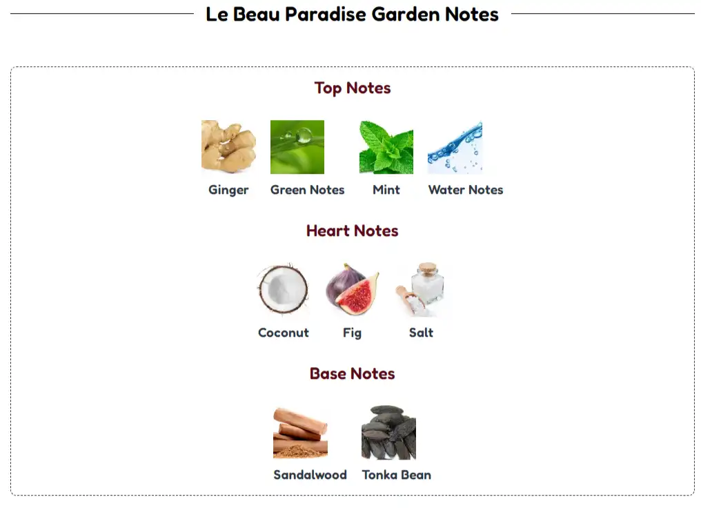 Le Beau Paradise Garden Notes