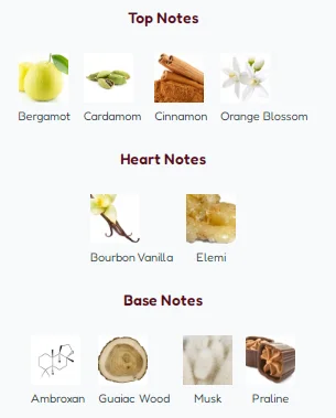 Liquid Brun French Avenue Notes