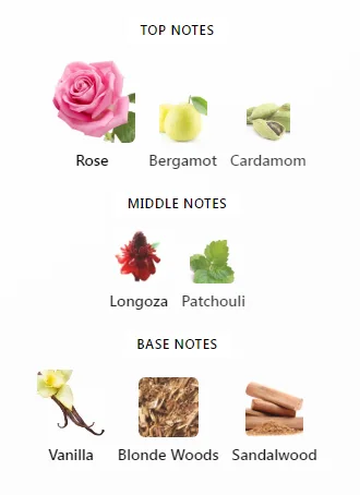 Prodigy Mind Games Notes