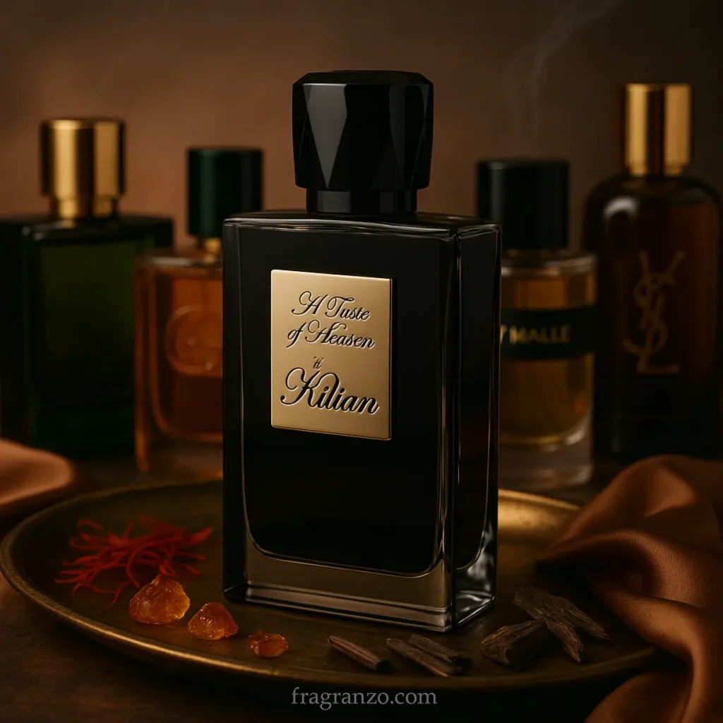 Best Dupes For A Taste of Heaven by Kilian