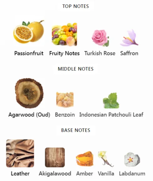 Oud Maracujá by Maison Crivelli Notes