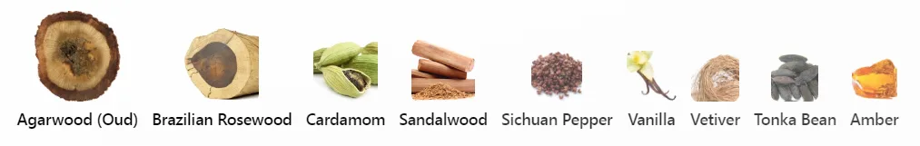 Oud Wood by Tom Ford Notes