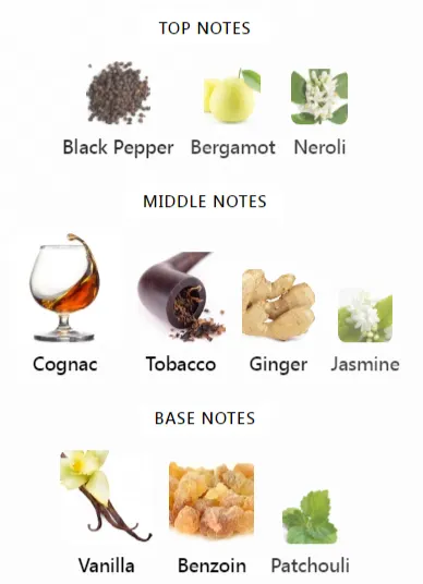 Roja Parfums Enigma Notes