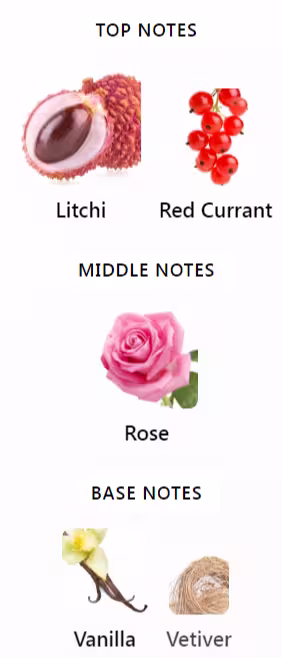 Very Good Girl notes