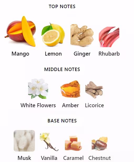 Gulf Orchid Mango Ice Notes