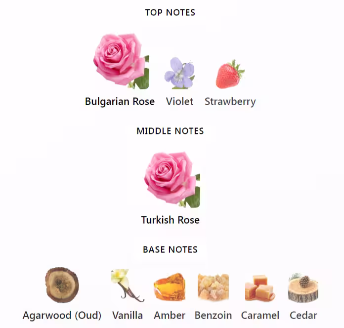 Oud Satin Mood by Maison Francis Kurkdjian Notes